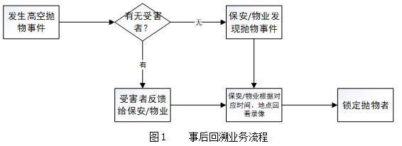 黄色大香蕉视频网站